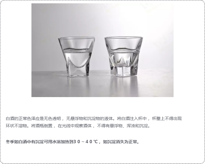 白酒評(píng)鑒秘籍，你可能需要收藏237.png